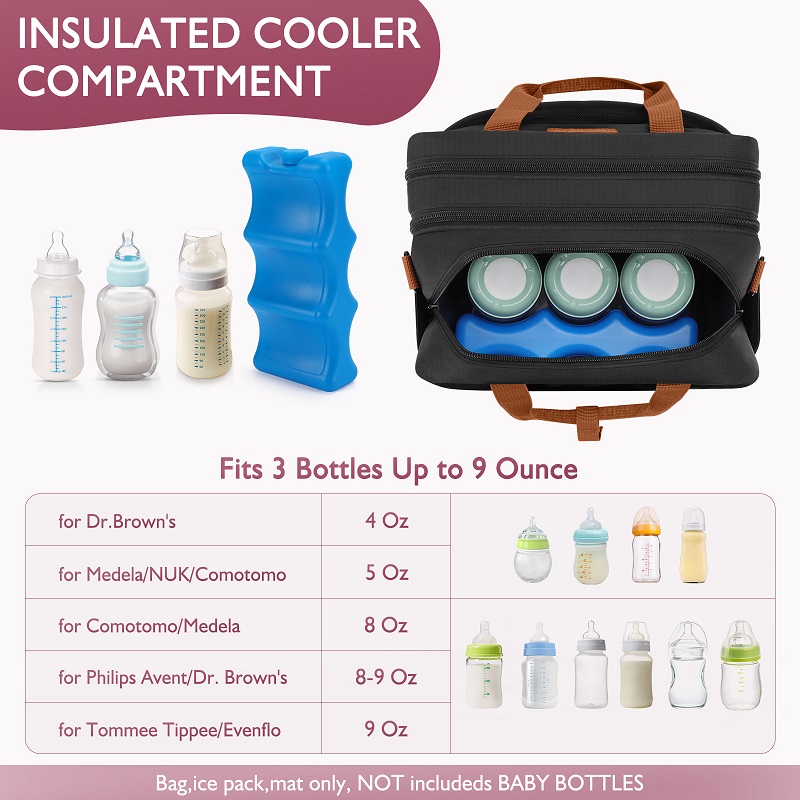 ถุงปั๊มนมที่ถอดออกได้พร้อมแพ็ค - Food Storage Baby บทวิจารณ์และราคา